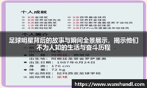 足球明星背后的故事与瞬间全景展示，揭示他们不为人知的生活与奋斗历程